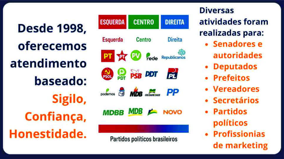 Nossos Clientes