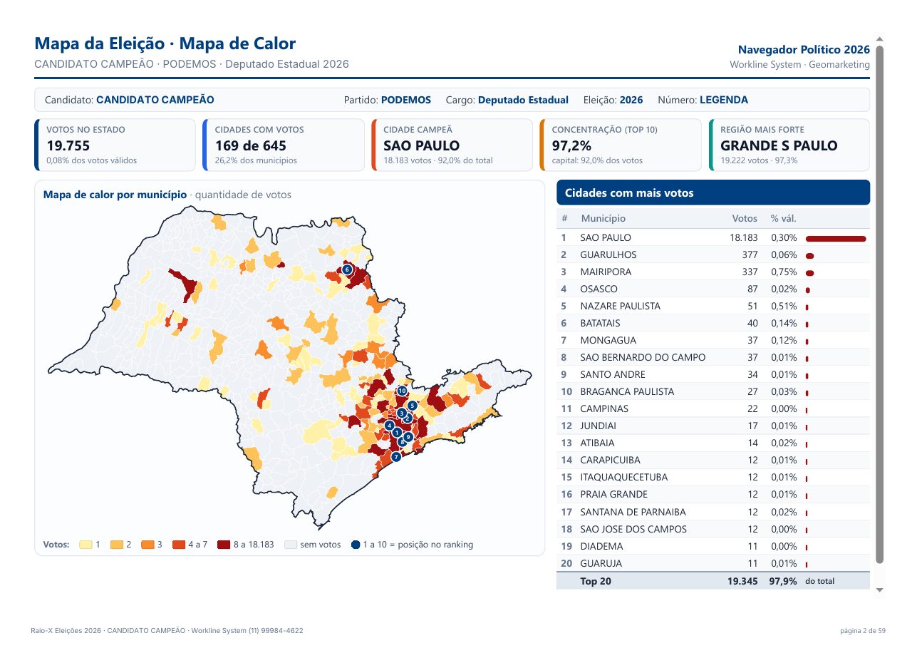 Exemplo real · Mapa do Estado