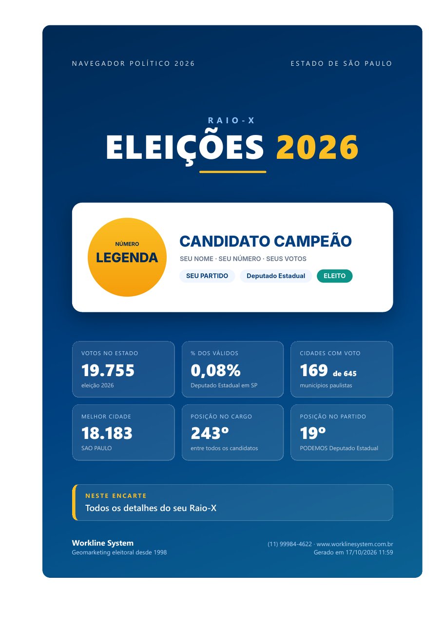 Exemplo real · Capa do encarte