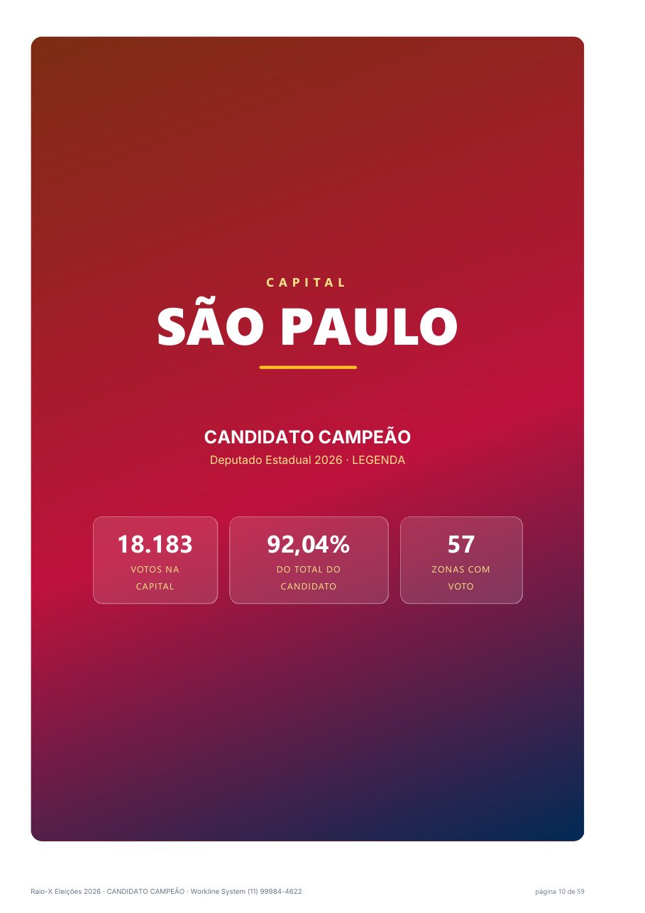 Exemplo real · Divisória Capital São Paulo
